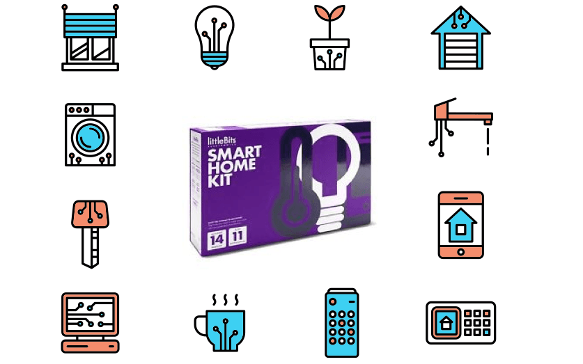 Zajedno smo jači: Internet of Things i Logo projekt