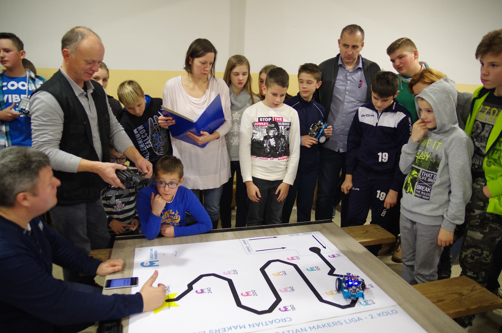2. kolo Croatian Makers lige